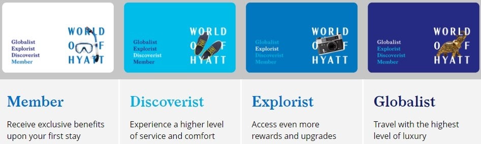 World of Hyatt elite levels